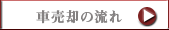 �Ԕ��p�̗���