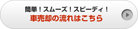 簡単！スムーズ！スピーディ！車売却の流れはこちら