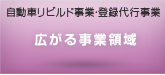 自動車リビルド事業・登録代行